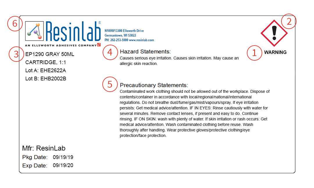 GHS Label